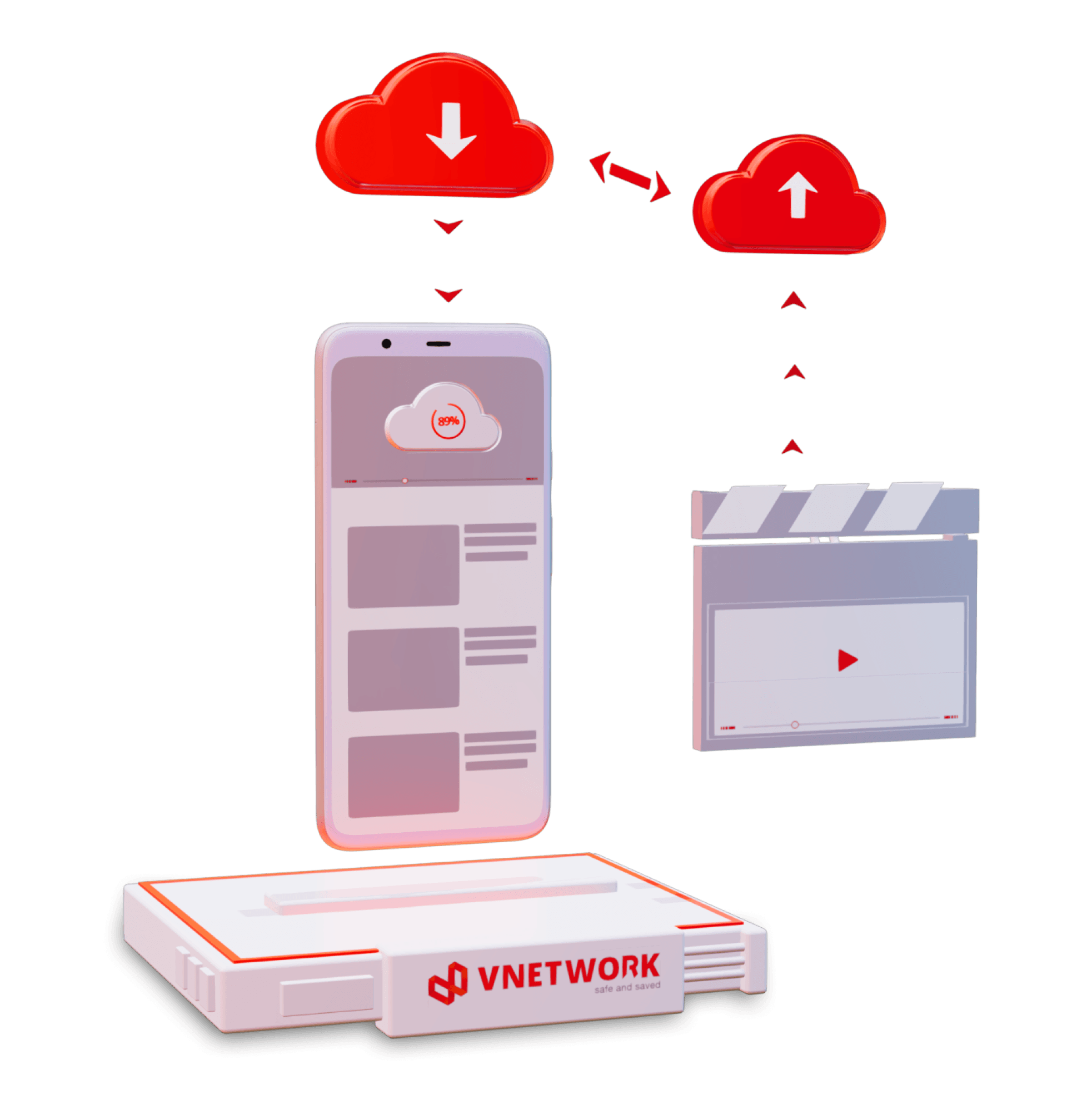 Various methods of loading videos